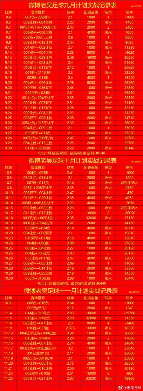 世界杯滚球最新地址最佳