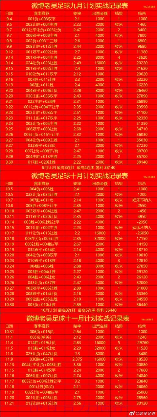 世界杯滚球平台网页版解析