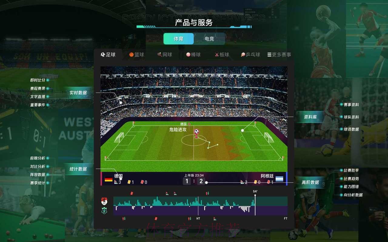 世界杯滚球平台网页版解析