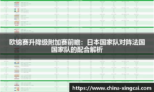 欧锦赛升降级附加赛前瞻：日本国家队对阵法国国家队的配合解析